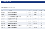 送信メール管理・履歴